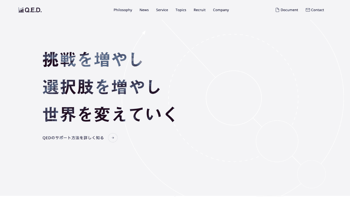 AIで、新しい働き方を、カタチにする。 | 株式会社QED